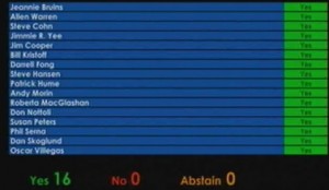 SanitationBoard_Sac_Unanimous_Vote_Increase_Fee