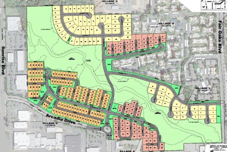 Development, Watt Communities, Citrus Heights