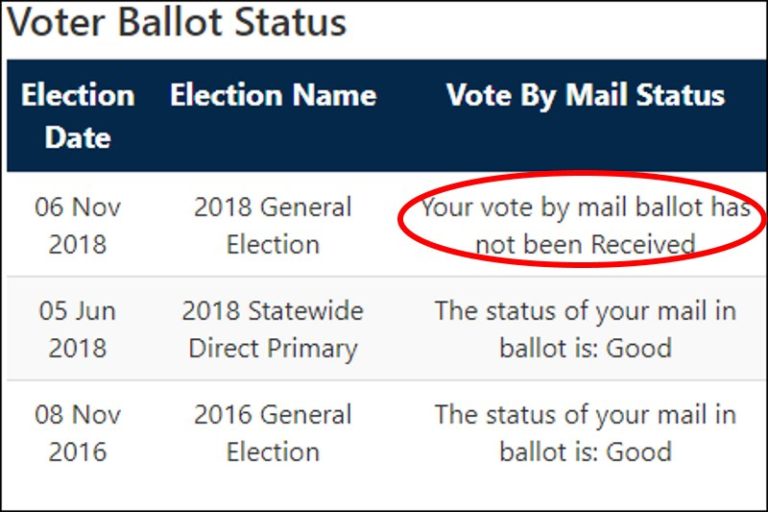 Ballot not received
