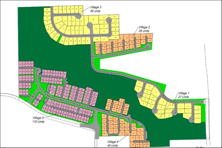 Watt Communities, Mitchell Farms
