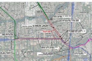 The Gateway Activation Project