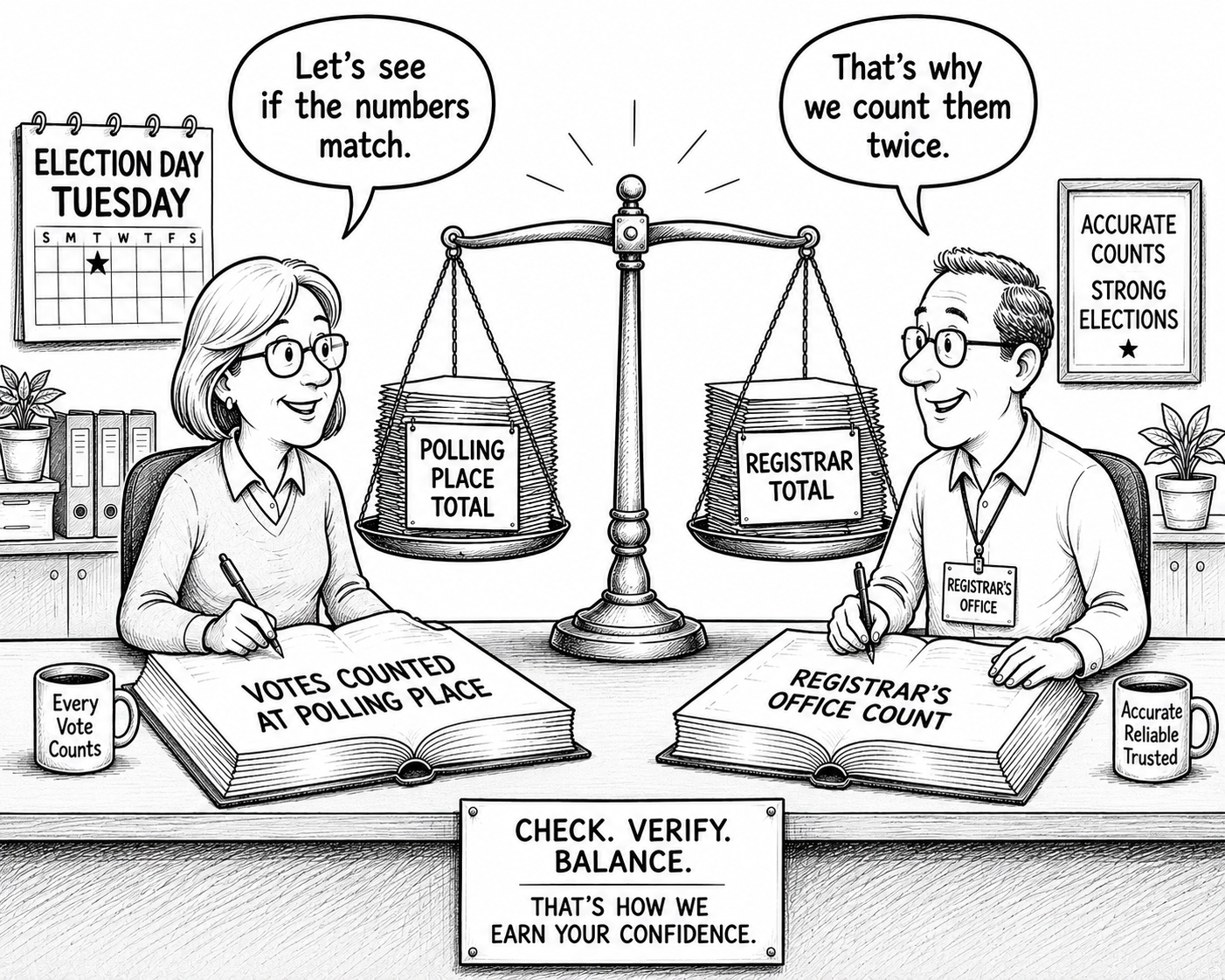 A newspaper cartoon generated by AI referencing a Letter to the Editor discussing vote count security measures
