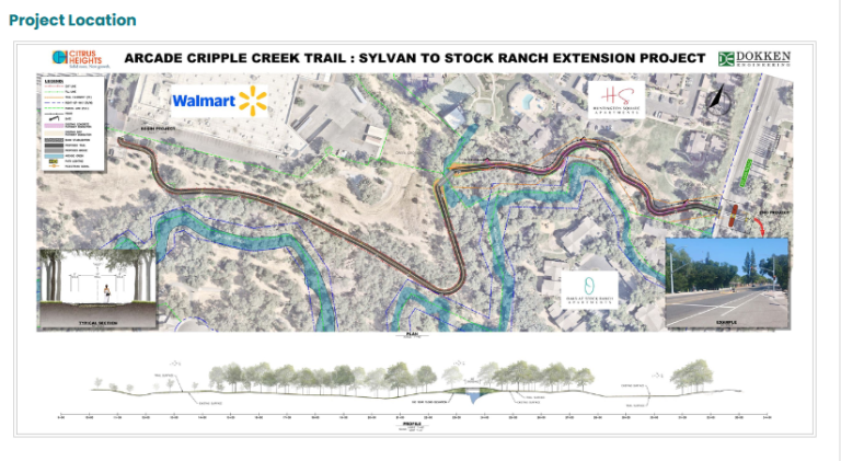 According to a map shared by the city, the proposed route will begin behind Walmart in the Stock Ranch plaza and travel east, then veer north for a short distance before crossing the creek. The trail then continues east, following the creek behind the Huntington Square Apartments, until it reaches Sylvan Road, just south of the Huntington Square Apartments. // City of Citrus Heights