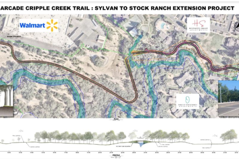 According to a map shared by the city, the proposed route will begin behind Walmart in the Stock Ranch plaza and travel east, then veer north for a short distance before crossing the creek. The trail then continues east, following the creek behind the Huntington Square Apartments, until it reaches Sylvan Road, just south of the Huntington Square Apartments. // City of Citrus Heights 